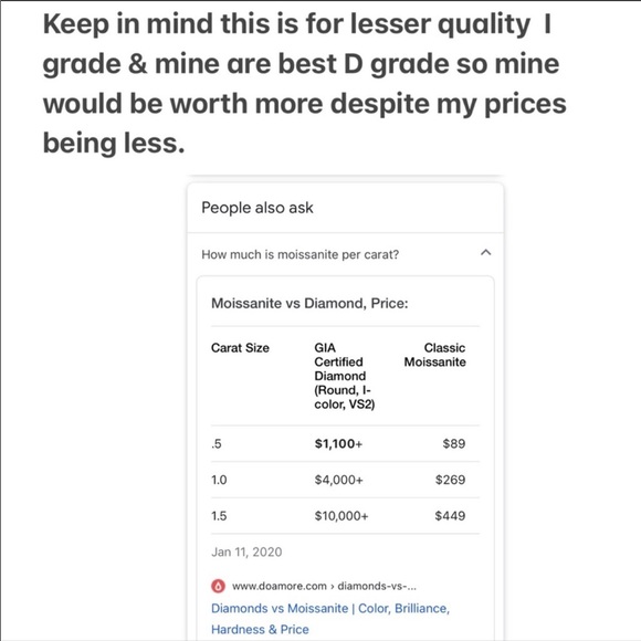 D vs DEF Moissanite - Picture 9 of 12